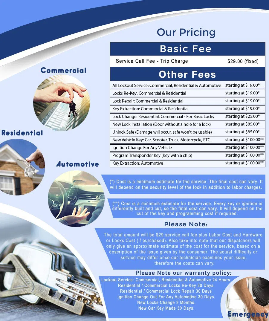 Safe Key Store Westwood, NJ 201-762-6451